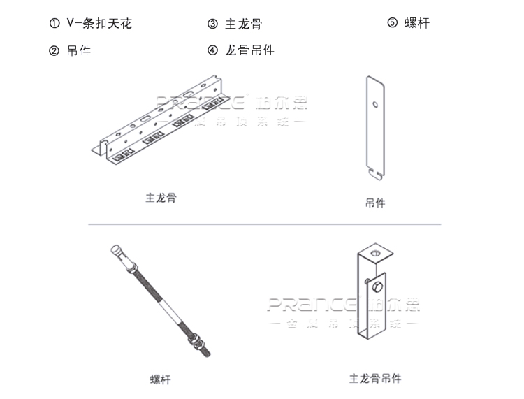 柏爾思V型條扣