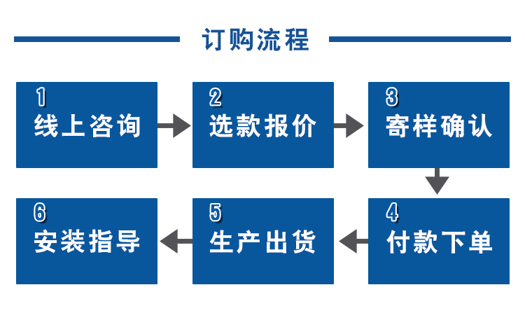 柏爾思V型條扣