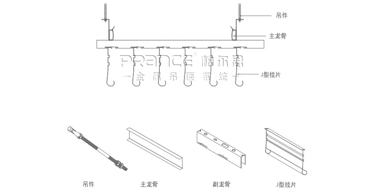 J型掛片