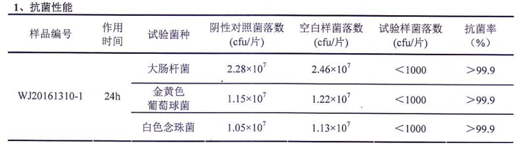 柏爾思醫(yī)院抗菌鋁扣板