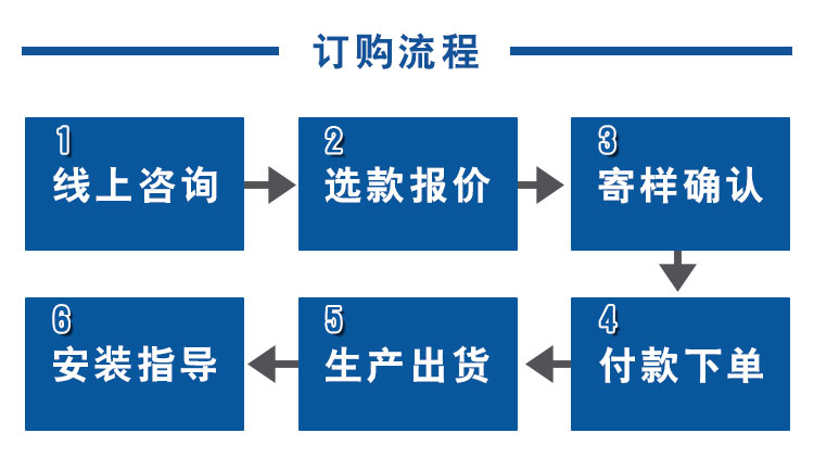 柏爾思鏤空鋁單板