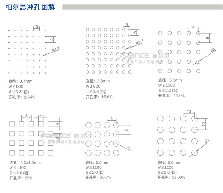 柏爾思外墻鋁單板